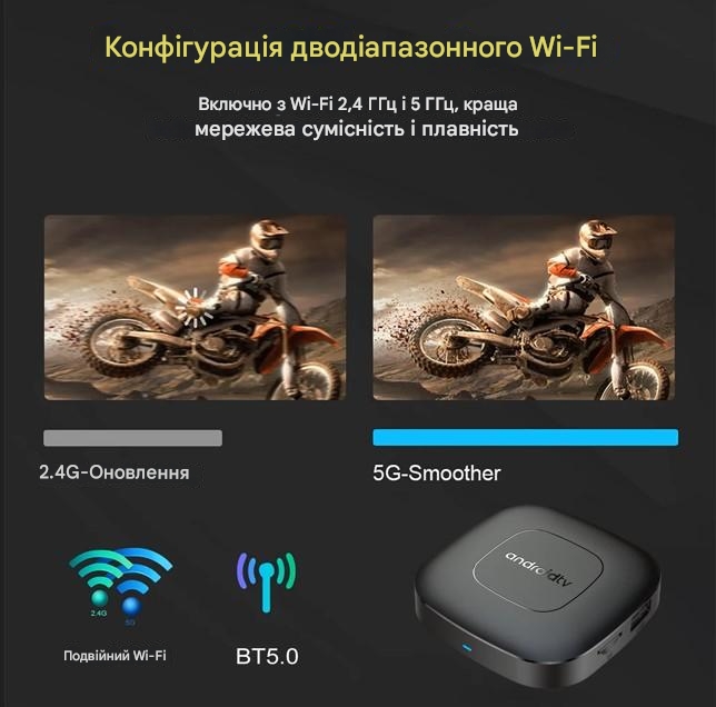 приставка смарт тв T1 Mortal подвійний wifi